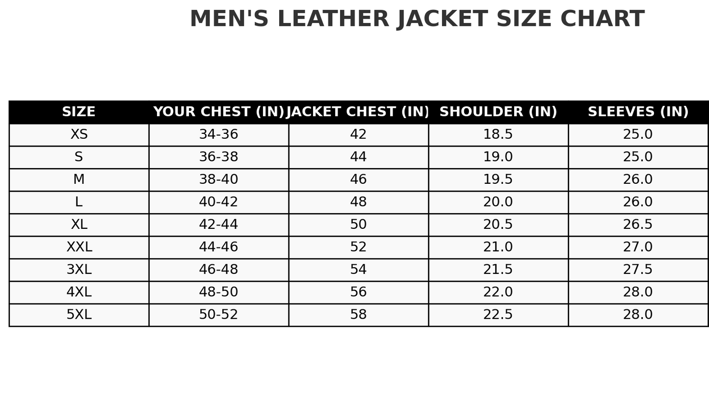 Men's leather jacket size chart with chest, shoulder, and sleeve measurements.