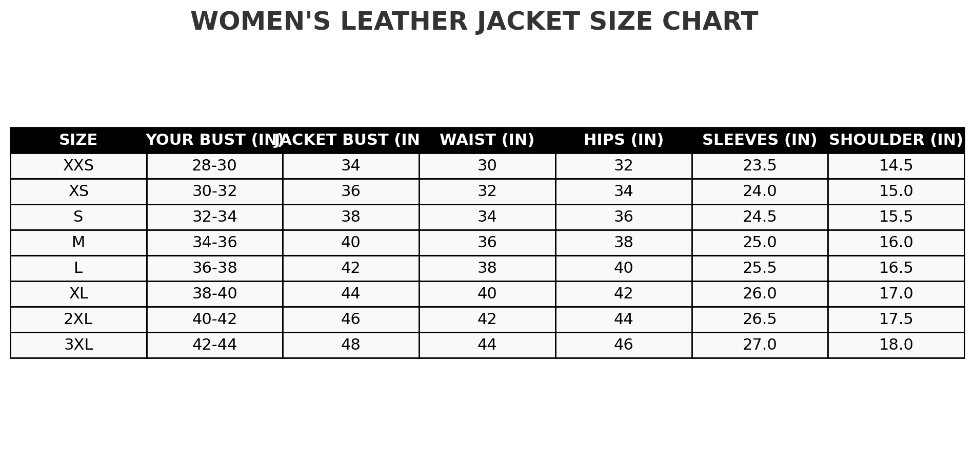 Women's leather jacket size chart with measurements in inches.